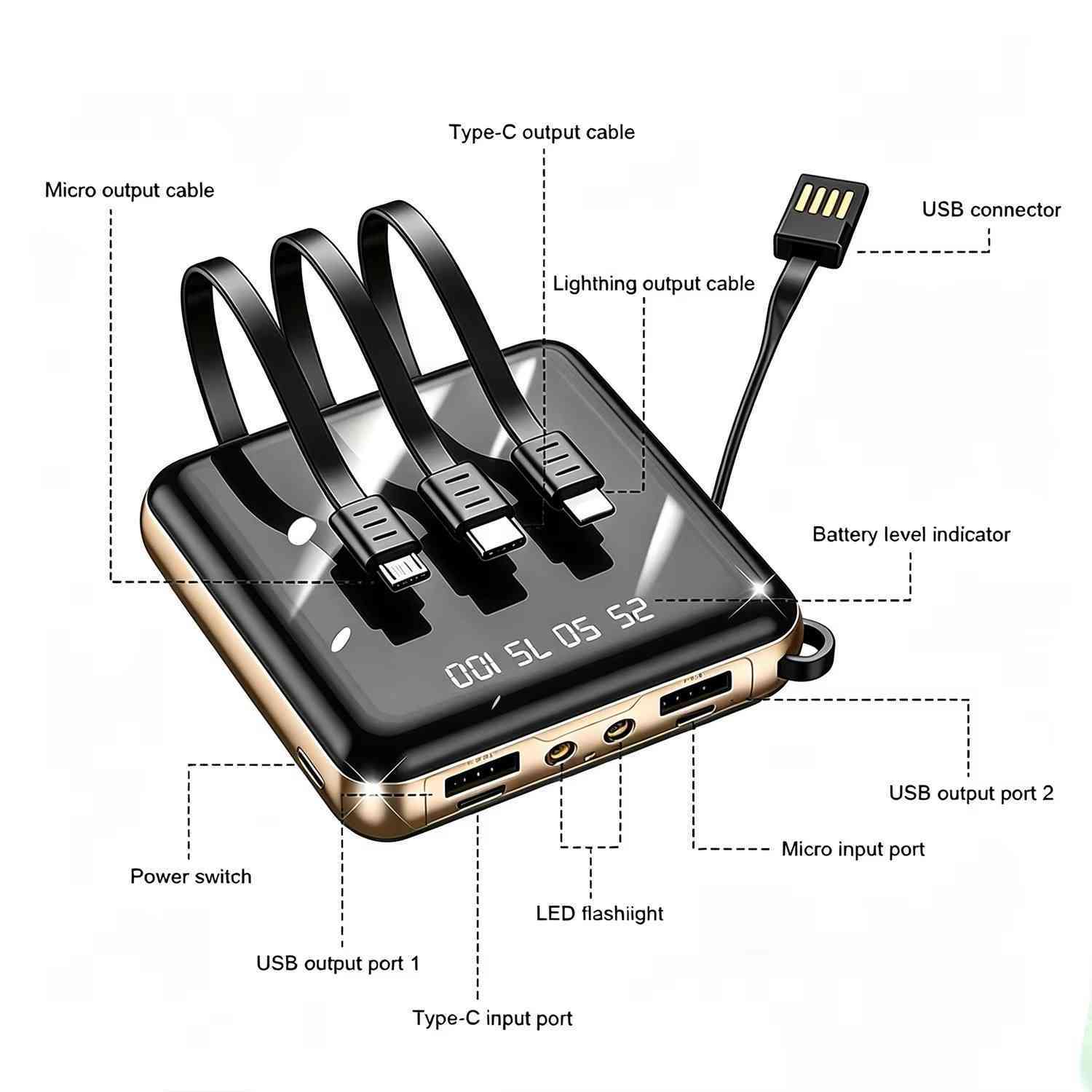 Smart Mini Power Bank (20000mAh)